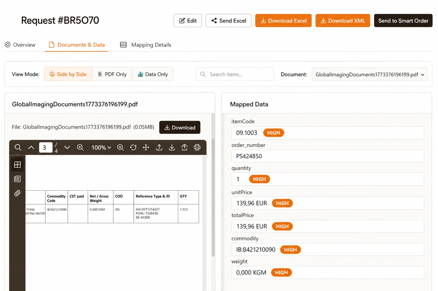 4PL control tower automation dashboard showing document intelligence pipeline
